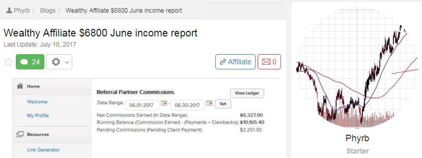 $6800 June Income Proof
